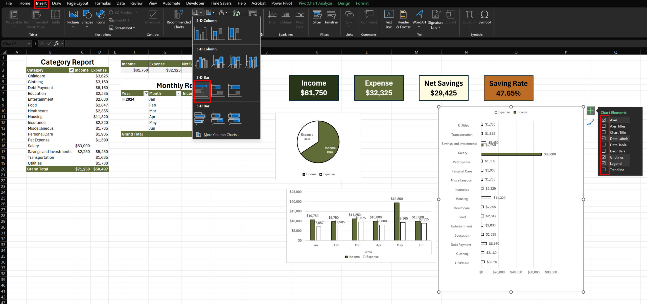 Bar Chart scaled