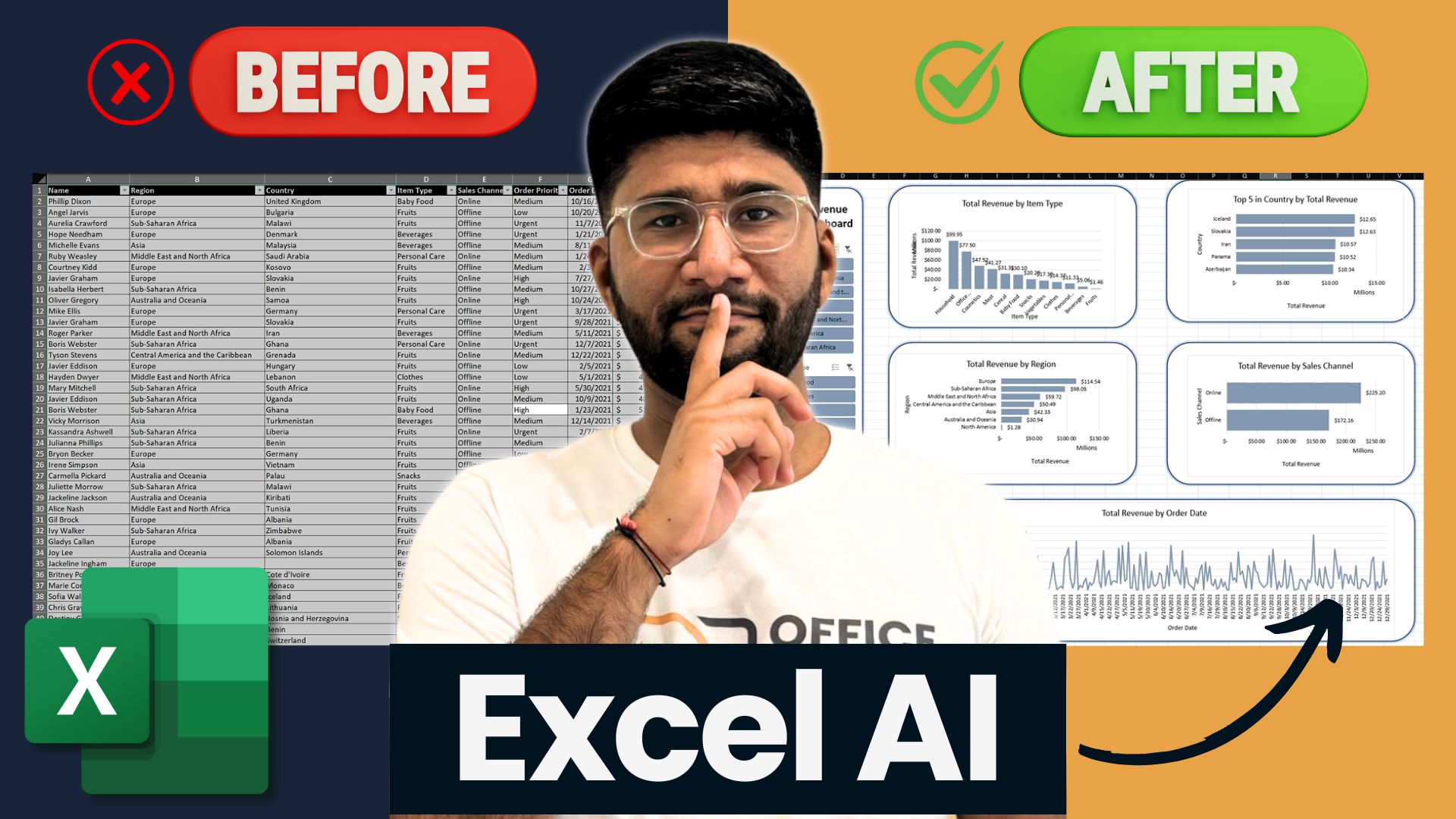 how to build excel dashboard using Excel AI