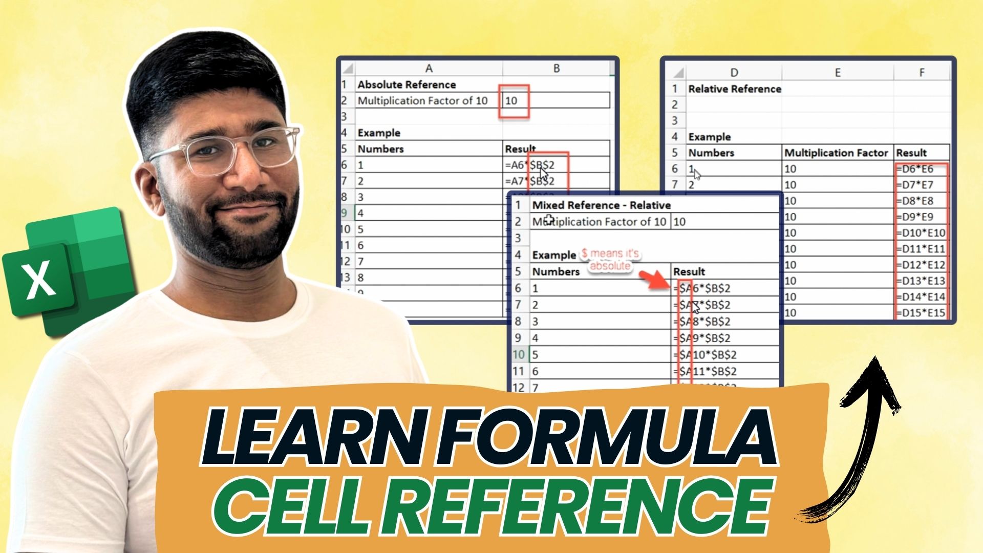 Absolute reference and relative reference