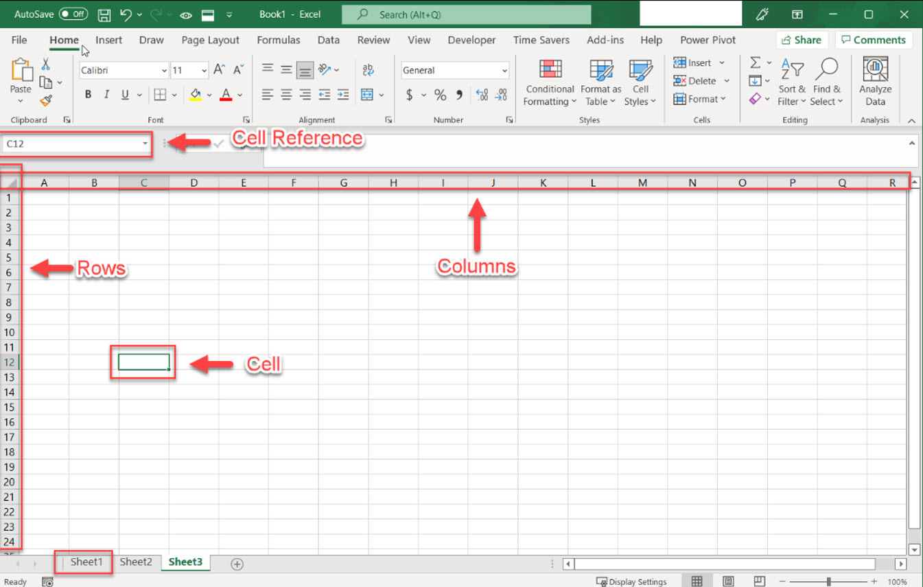 cell in excel