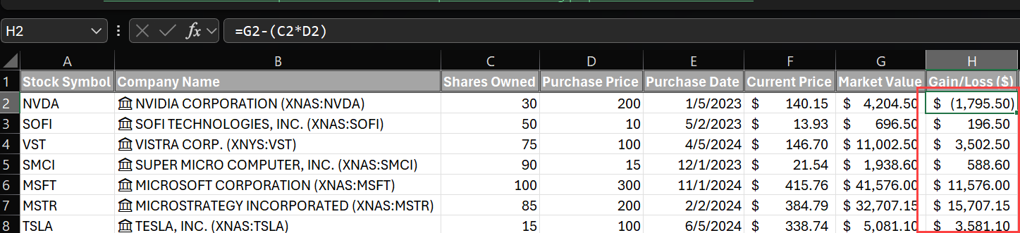 Dollar Gain Loss Excel Stock Portfolio Tracker