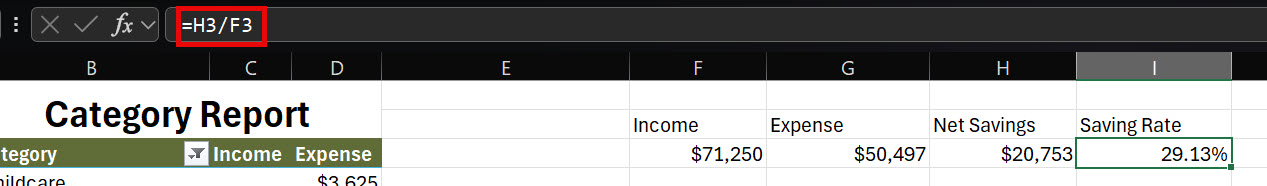 KPI4