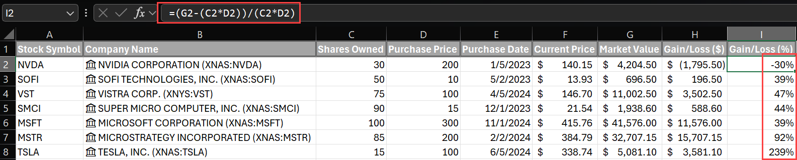 Percentage Gain Loss Excel Stock Portfolio Tracker