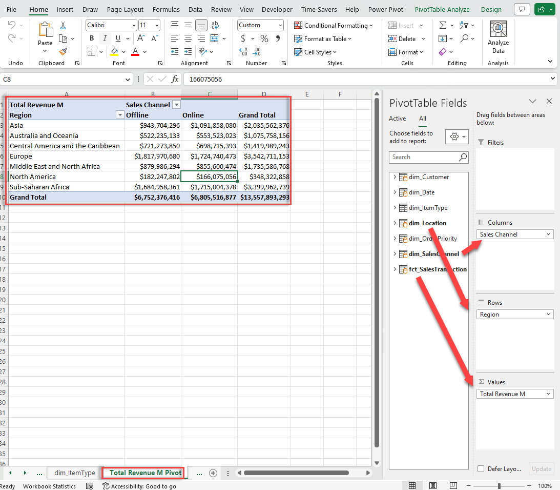 Pivot Table Report 2