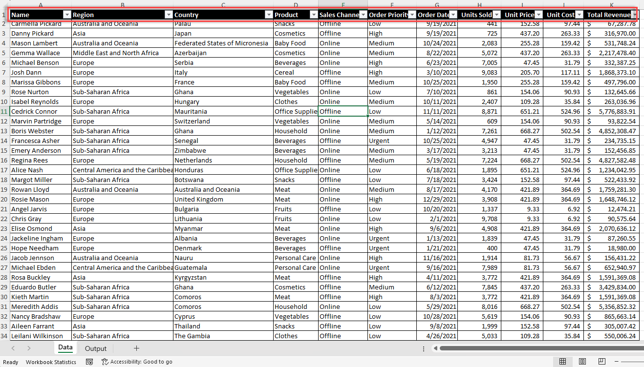 PivotTable Headers 2