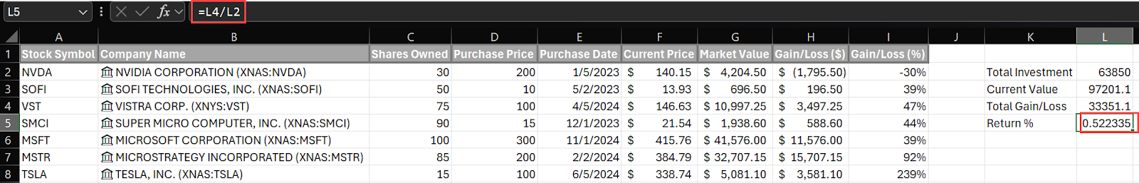 Return Percentage