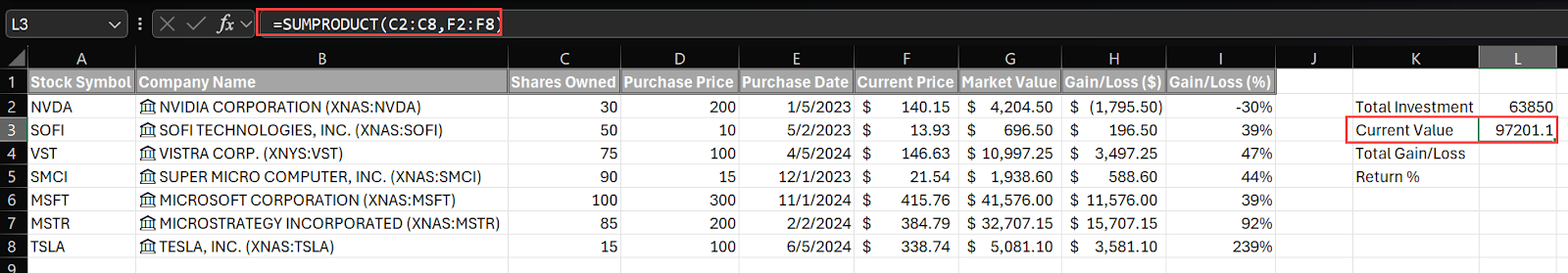 Total Current Value Excel Stock Portfolio Calculation