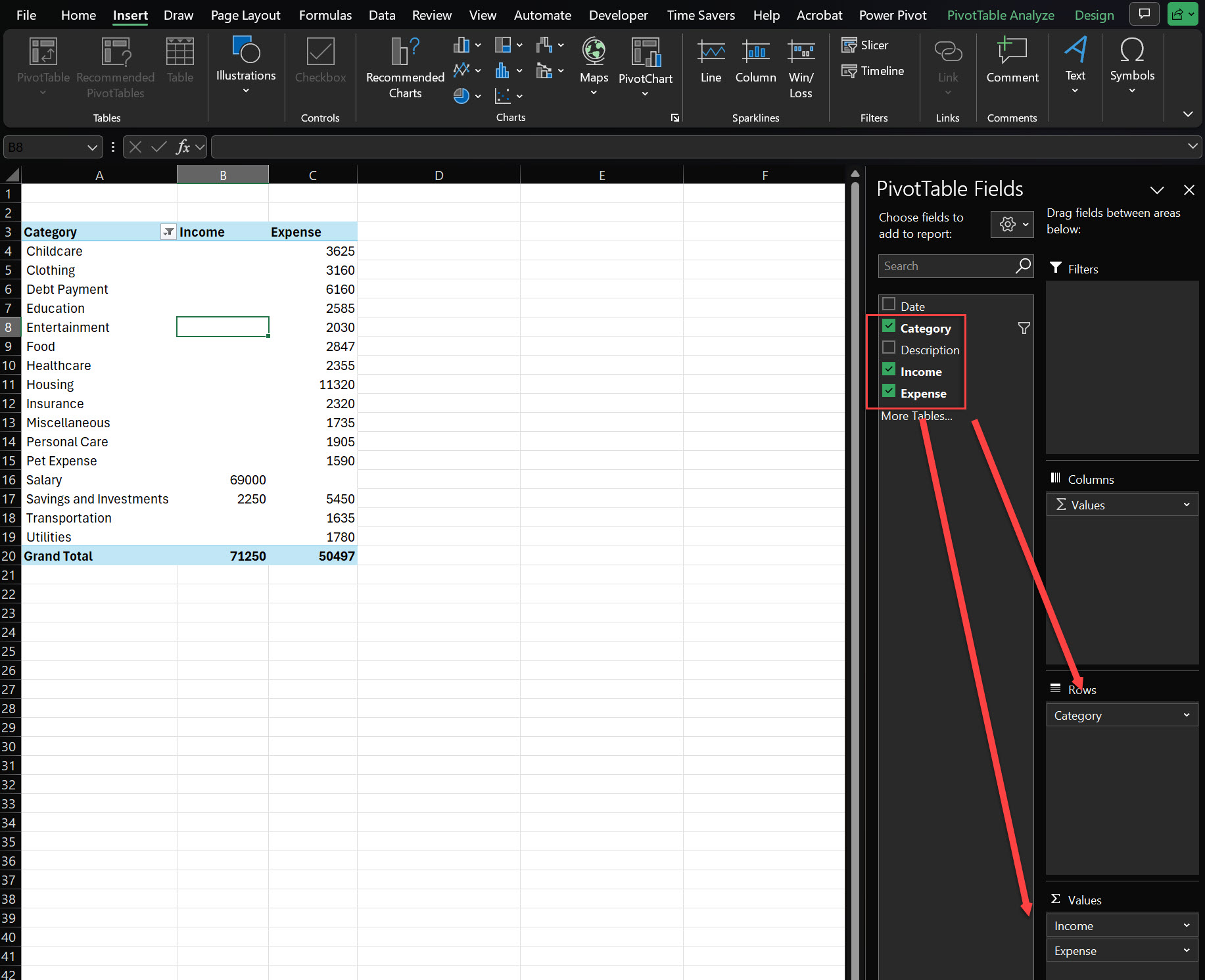 category pivot table 1