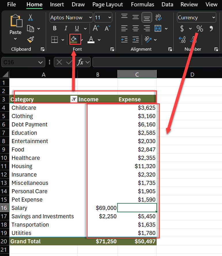 category pivot table 2