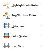 excel types of conditional formatting