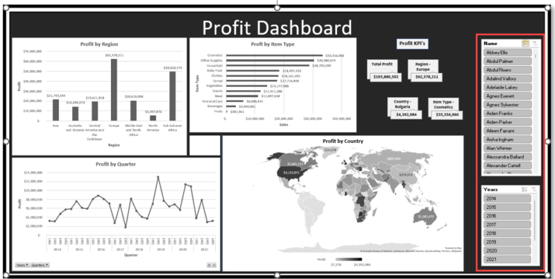 excel dashboard best practice for using interactivity by incorporating slicer and timeline