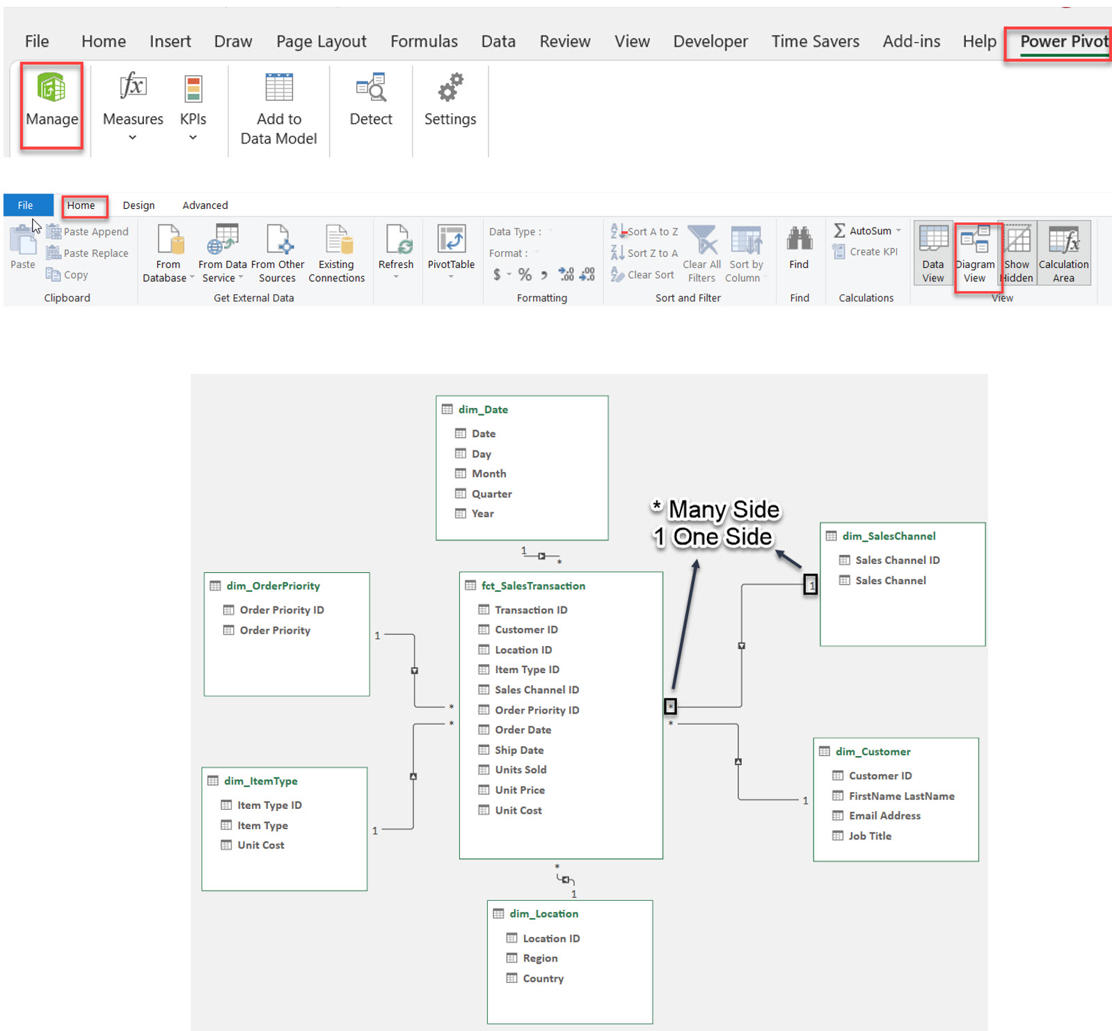 data model in excel