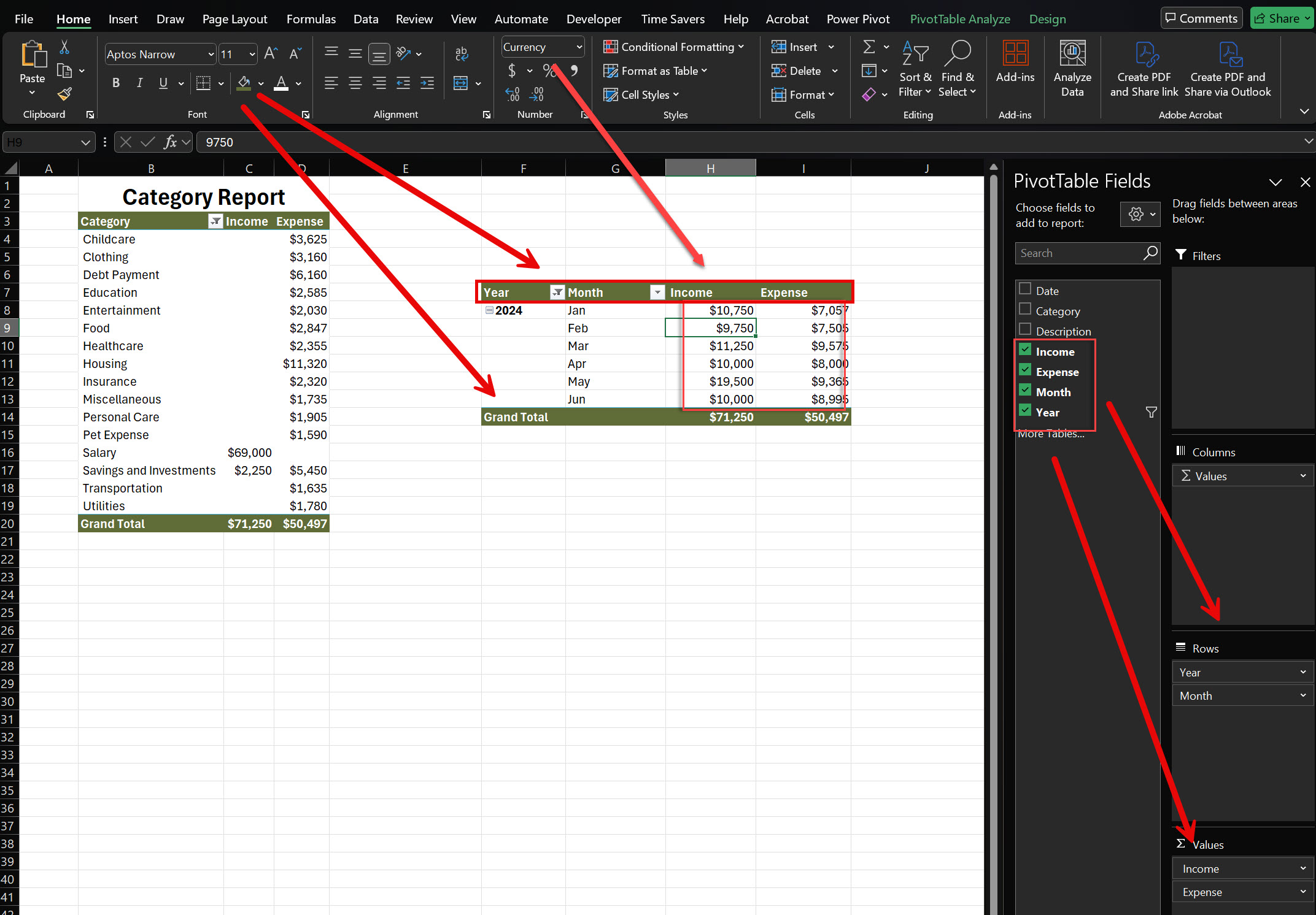 monthly pivot table