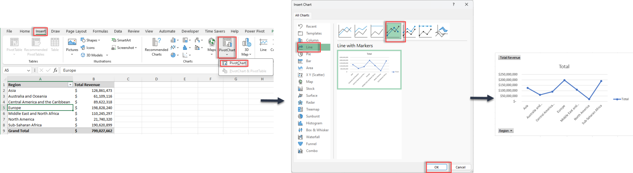 How To Create Pivot Table Chart In Excel | Easy Guide | Office Tech Skill