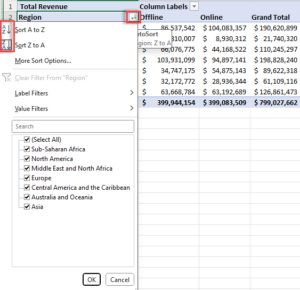How To Sort And Filter A Pivot Table In Excel | Easy Guide