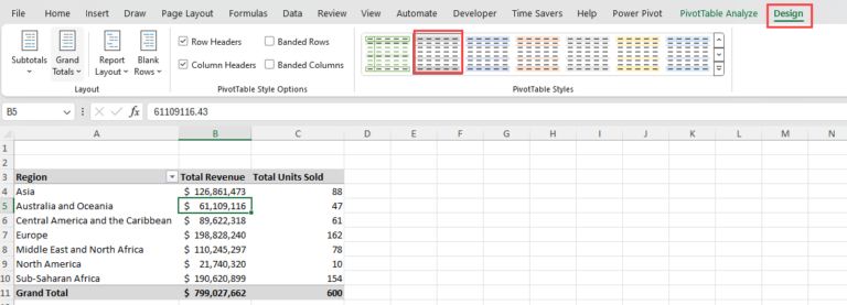 How To Create A Pivot Table In Excel: A Step-by-Step Guide