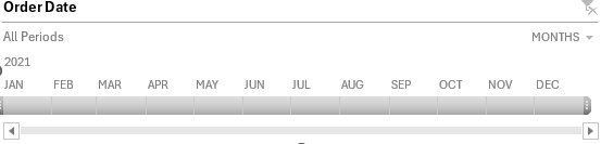 excel timeline