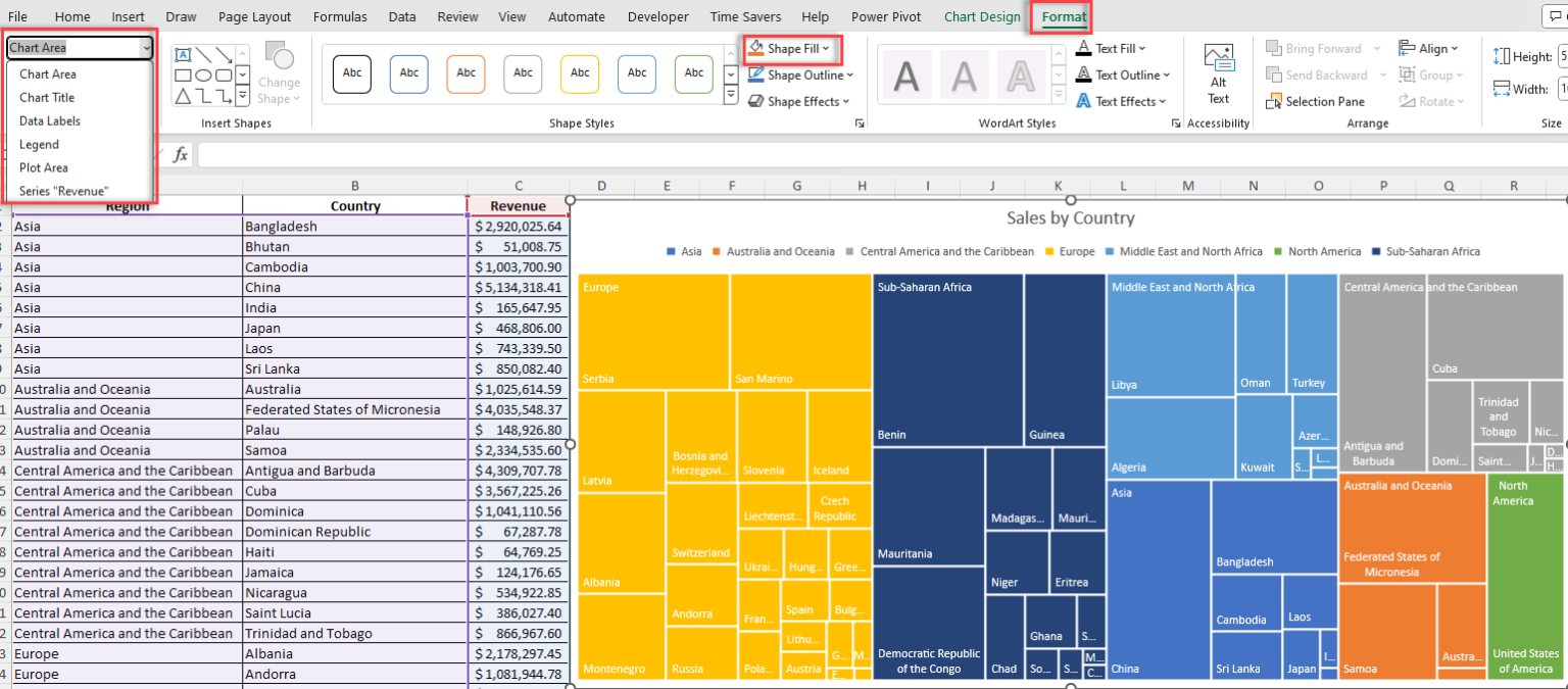 How To Insert A Treemap Chart In Excel | Step-by-Step Guide