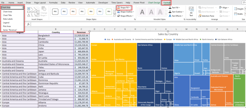 How To Insert A Treemap Chart In Excel | Step-by-Step Guide