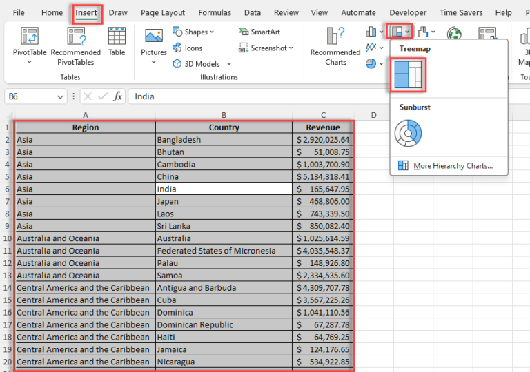 How To Insert A Treemap Chart In Excel | Step-by-Step Guide