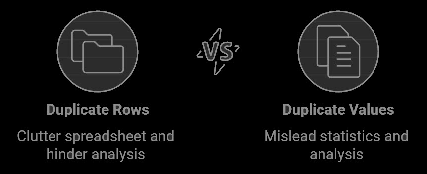 different-types-of-duplicate-data-in-excel