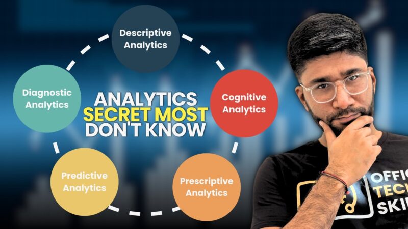 different types of analytics